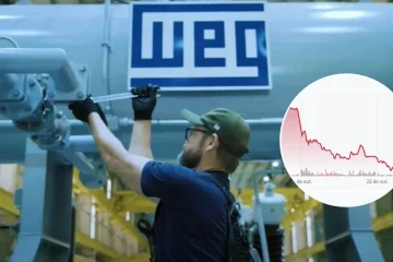 Resultados da WEG decepcionam investidores e ações caem na Bolsa